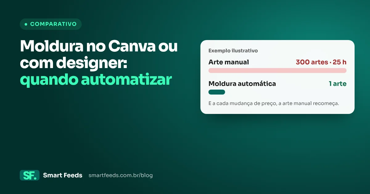 Capa: Moldura de catálogo no Canva ou com designer: alternativas