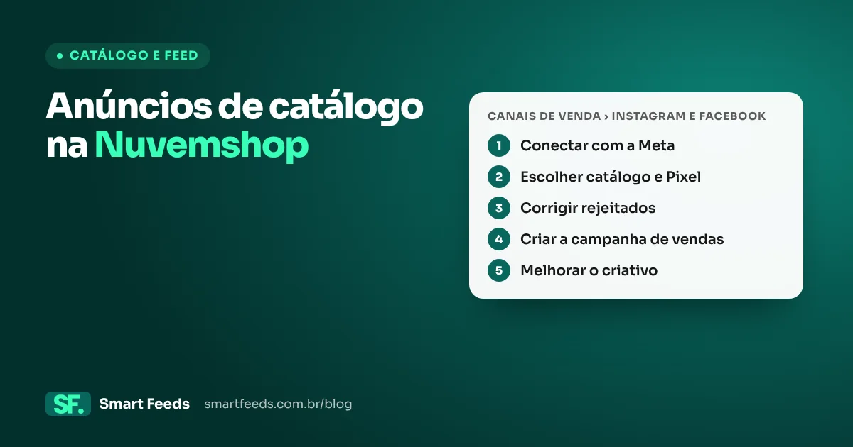 Capa do artigo Anúncios de catálogo na Nuvemshop: como integrar com o Meta
