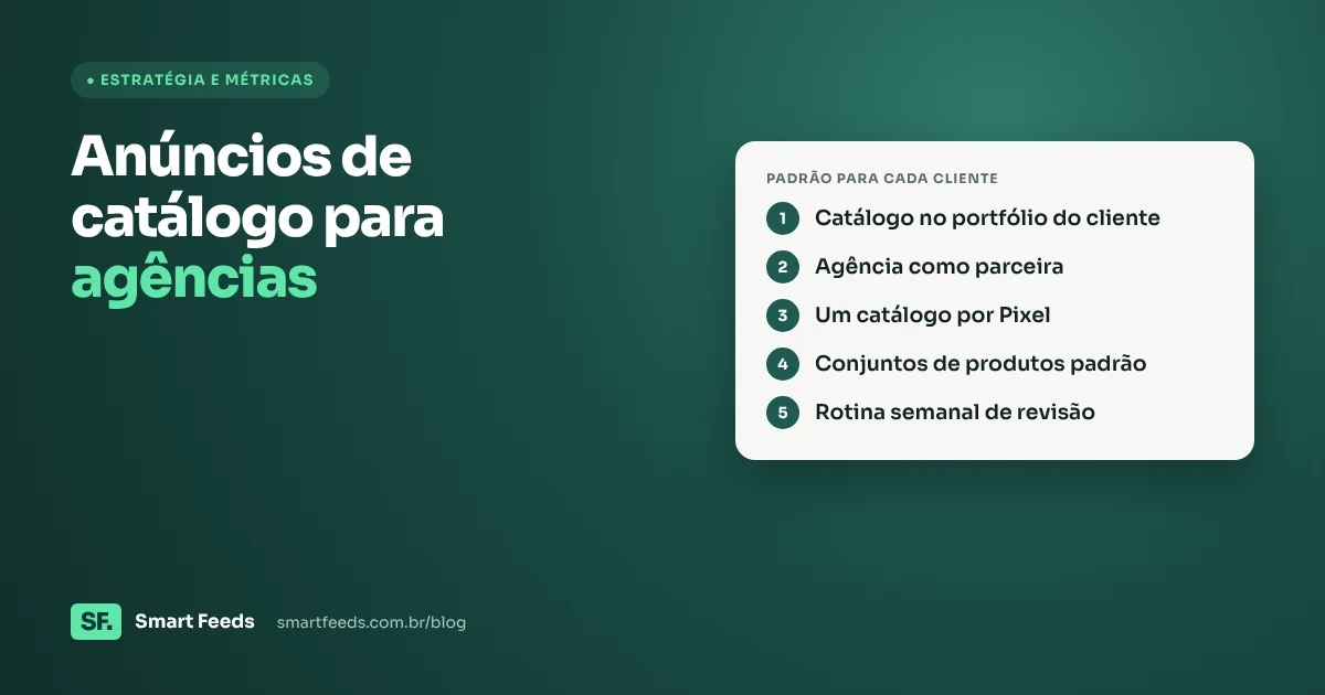 Capa do artigo Anúncios de catálogo para agências: como padronizar entre clientes