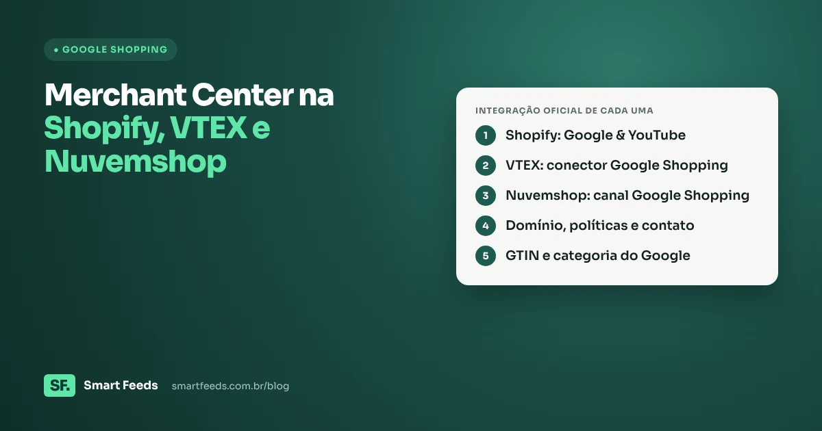 Capa do artigo Google Merchant Center na Shopify, VTEX e Nuvemshop