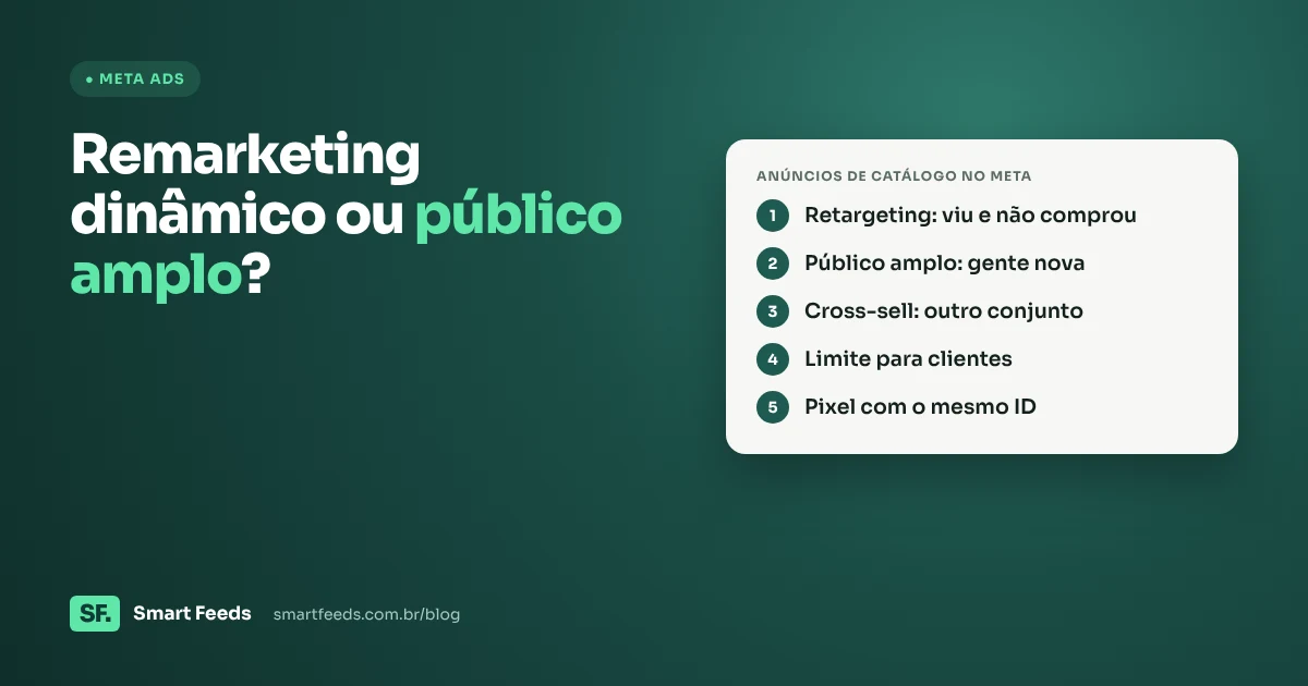 Capa do artigo Remarketing dinâmico ou público amplo no catálogo do Meta